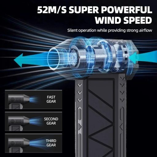 High Speed Mini Jet Fan 130000PRM - Image 3