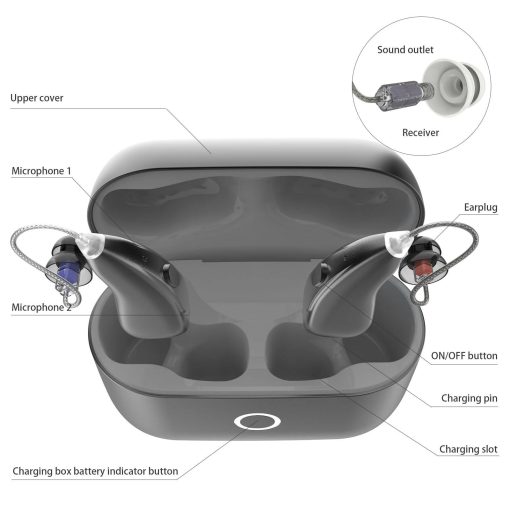 Smart BTE Hearing Aid - Premium Edition - Image 7