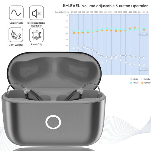 Smart BTE Hearing Aid - Premium Edition - Image 3