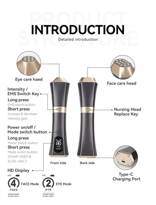 HIFU Treatments - Black Edition - Image 7