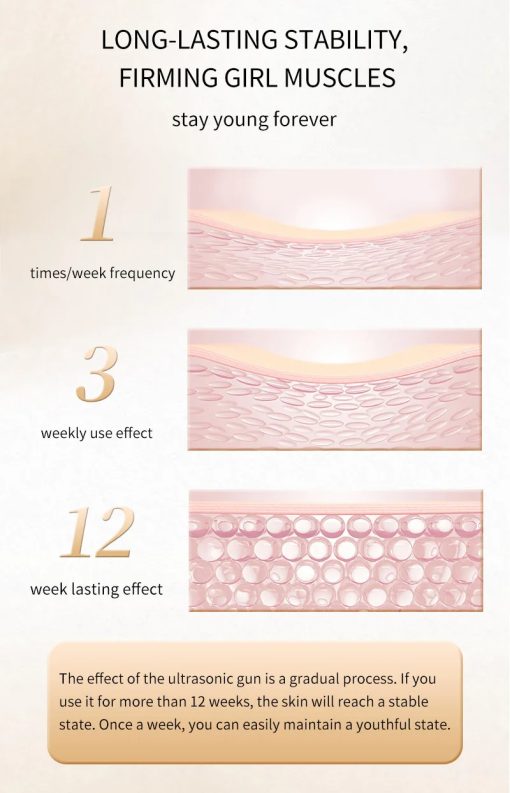 HIFU Face Lifting Device - White Edition - Image 8