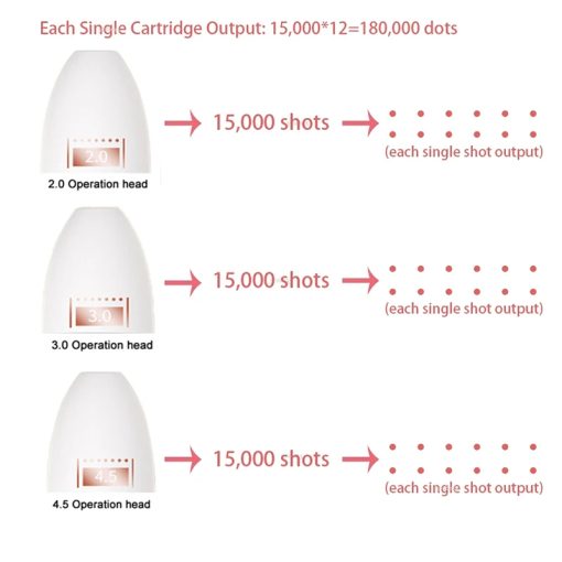 HIFU Face Lifting Device - White Edition - Image 7